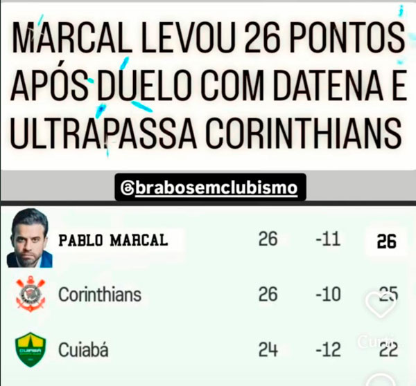 Marçal apanha de Datena e vira meme, internet se diverte com ocorrido ...